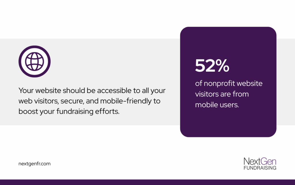 Nonprofit website mobile optimization statistics