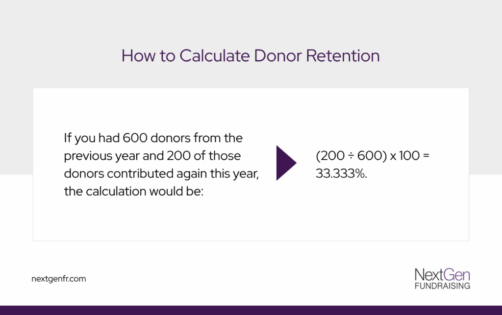 How to calculate donor retention